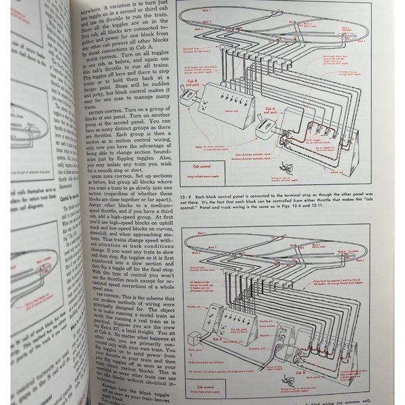 Vintage Lot of 6 Railroad Train Manual Instructions Magazine Country Music Festi - Picture 7 of 16